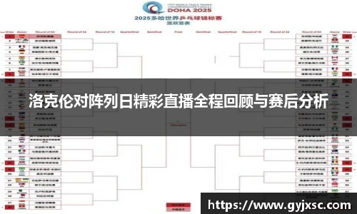 洛克伦对阵列日精彩直播全程回顾与赛后分析